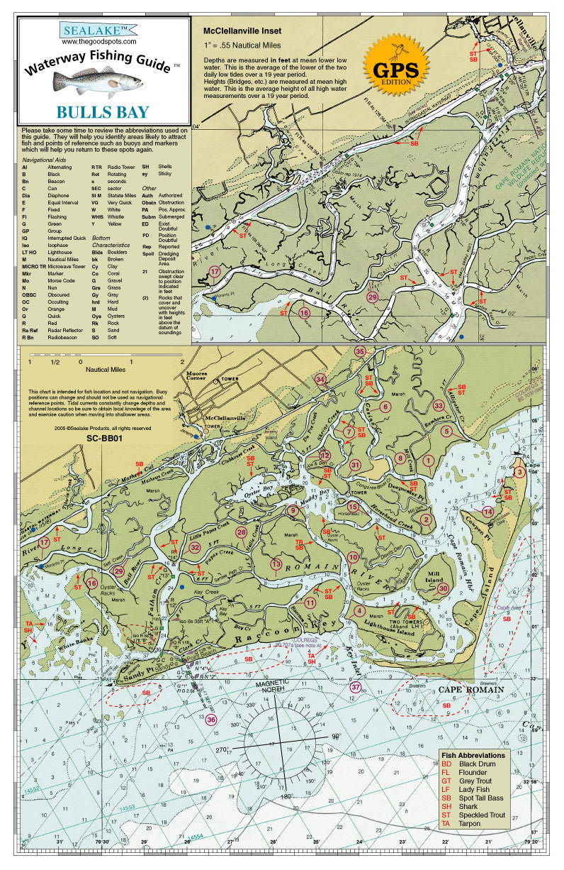 Bulls Point Sc South Carolina: Bulls Bay – Sealake Products LLC