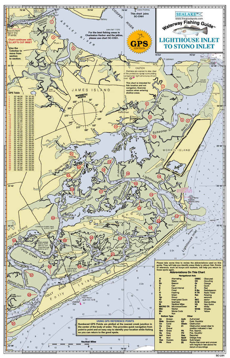 South Carolina: Lighthouse Inlet to Stono Inlet – Sealake Products LLC